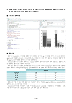 70점 만점  A+  파이썬과R 기말시험(온라인평가) 한국방송통신대학교 통계데이터과학과-19페이지