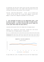 (방송통신대 생애주기영양학 기말시험)2020 한국인 영양소섭취기준을 참고하여 성인 남녀에 대해 권장섭취량이 설정되어 있는 것 2019-8페이지