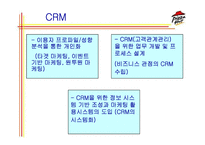 경영정보시스템  피자헛의 CRM-4페이지