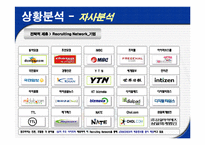 인터넷마케팅  잡코리아 JOB KOREA 사례 분석-15페이지