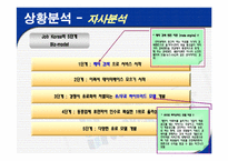인터넷마케팅  잡코리아 JOB KOREA 사례 분석-17페이지