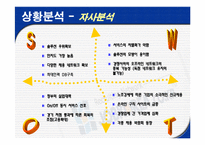 인터넷마케팅  잡코리아 JOB KOREA 사례 분석-18페이지