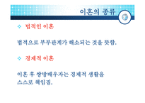 현대사회  한국 사회의 이혼 문제와 대책에 대한 분석-12페이지