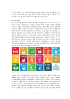 ESG 개념  배경 및 국내외 사례  ESG  환경 사회 지배구조  지속가능  Environment  Social  Governance-3페이지
