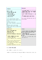 마케팅전략  한국암웨이 기업 분석과 마케팅 전략-8페이지