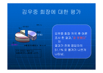 대우그룹의 해체원인과 김우중의 경영학적 자질-10페이지