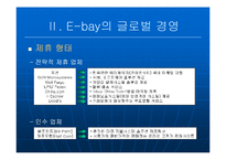 국제경영  이베이(E-bay)의 글로벌경영 -한국 진출 사례 `옥션`을 중심으로-7페이지