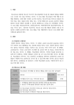 청소년프로그램개발및평가_타일리언 모델(tylerian model 교육목표 학습경험 학습경험의 조직 학습경험의 평가)에 따른 ...