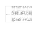 자기소개서  한국연구재단 신입사원 채용 합격자 샘플-2페이지