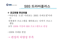 방송경영  케이블TV의 프로그램 편성 및 유통 - SBS 미디어 넷을 중심으로-12페이지