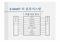 MIS  E-MART(이마트) 의 물류시스템 문제점과 개선사항-11페이지