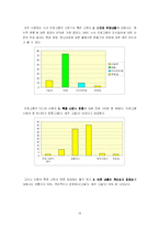 언론법제론  MBC의 조선일보 비판에서의 언론자유에 관한 연구-14페이지