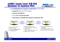 경영정보시스템  CRM 효과 및 성공사례-15페이지