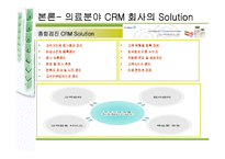 경영정보시스템  병원 경쟁력 확보를 위한 의료분야 crm-7페이지