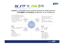 경영정보시스템  KTF의 CRM 사례-9페이지