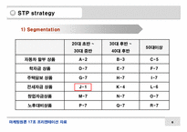 마케팅  GE Mone(GE머니)의 한국시장 진출과 마케팅 전략-6페이지
