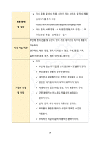 부산 취업 비법서(대기업  중견기업 편)-15페이지