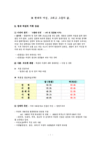 한국가족론  조선과 현대 여성의 지위-8페이지