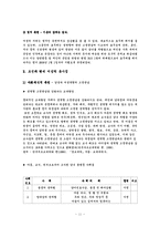 한국가족론  조선과 현대 여성의 지위-12페이지