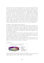 성공사례 기업분석 - “뮤”  주 웹젠-12페이지