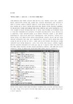 성공사례 기업분석 - “뮤”  주 웹젠-17페이지