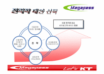기업분석 한국통신의 차별화전략 분석-8페이지