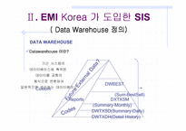 MIS  EMI Korea SIS(전략정보시스템) 의 문제점 해결방안-9페이지