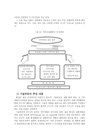 품질경영  삼성SDI성공사례 -식스시그마(6시그마)-20페이지