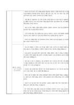 서울대학교 간호대학원 자기소개서 및 연구 계획서-5페이지