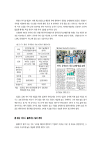 한국경제론  부동산투기와 한국경제-16페이지