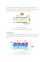 전자공학과 졸업논문 태양광발전시스템에대한연구-13페이지