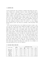 지역사회영양특론_가공식품과 가정식 간의 영양소 함량 비교-3페이지