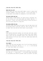 한국어음운론- 3주 2차시에서 평음 경음 격음 각각의 조음방법에 대해 학습하였습니다 평음 경음 격음의 공통점과 차이점을 제시하고 ...