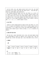 한국어음운론_한국어를 모어로 사용하는 사람들이 사용하는 일상언어에서 활음과 관련된 음운 현상이 자주 일어나는데 이와 같은 현상의 ...