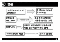 마케팅  에쿠스 마케팅전략과 렉스톤 마케팅-20페이지