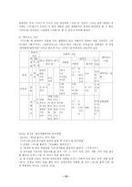 남북한 연구  남북한 외래어의 표기와 사용 실태-13페이지