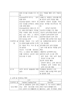 정보관리론  hp 휴렛팩커드의 지식경영-20페이지