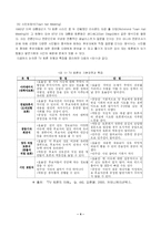 정치학  TV 토론이 후보자 이미지 형성에 미치는 연구 -5 31 지방선거 서울시장 후보 토론을 중심으로-7페이지