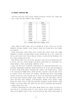 신문방송론 신문개혁이 왜 이루어져야 하나-8페이지