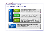 경영전략 VIVENDI의 구조조정 전략 분석-6페이지