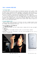 마케팅  경영전략  애플 i-Pod 아이팟의 한국시장 공략-8페이지