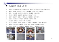 화학  UV / Vis을 통한 Aspirin 정량분석-13페이지