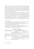 사회복지  사회사업  사회복지 실천윤리 - 비밀보장(각 사례 분석 포함)-14페이지