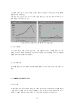 국제투자정책론  한국의 FDI 동향과 정책  저해요인 및 방안-20페이지