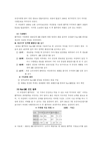 윤리경영  풀무원 윤리경영사례-11페이지