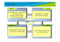 마케팅사례  LG텔레콤의  폰앤펀 의 체험마케팅분석과 마케팅전략수립-12페이지