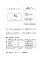 마케팅전략  삼성 노트북  센스 의 마케팅전략-14페이지