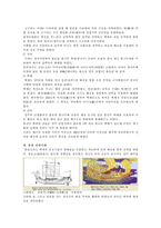 경영경제  선박의 역사-17페이지