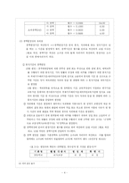 교육행정 및 교육경영  인사행정 Ⅱ-17페이지