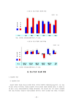 학사   경영  한국 중소기업 정보화의 문제점 및 성공요인-9페이지